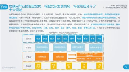 量子糾纏與神經形態計算 重塑下一代互聯網的底層邏輯